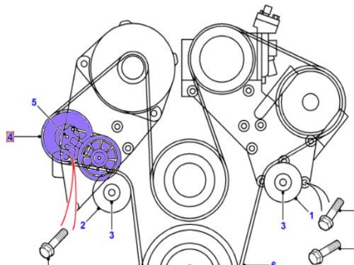 thumbnail interactive-video image 1 of Belt Tensioner & Idler Pulley Kit For Land Rover Discovery 2 & Range Rover P38 - 3 Piece Set 1 of 3
