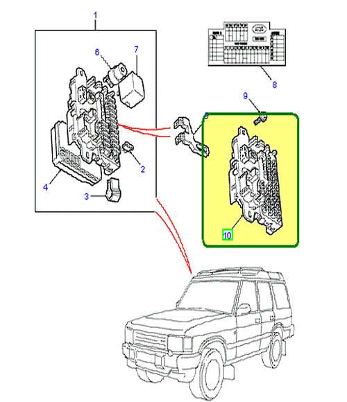 LAND ROVER FUSE BOX PASSENGER COMPARTMENT RR CLASSIC ... rover 25 passenger fuse box 